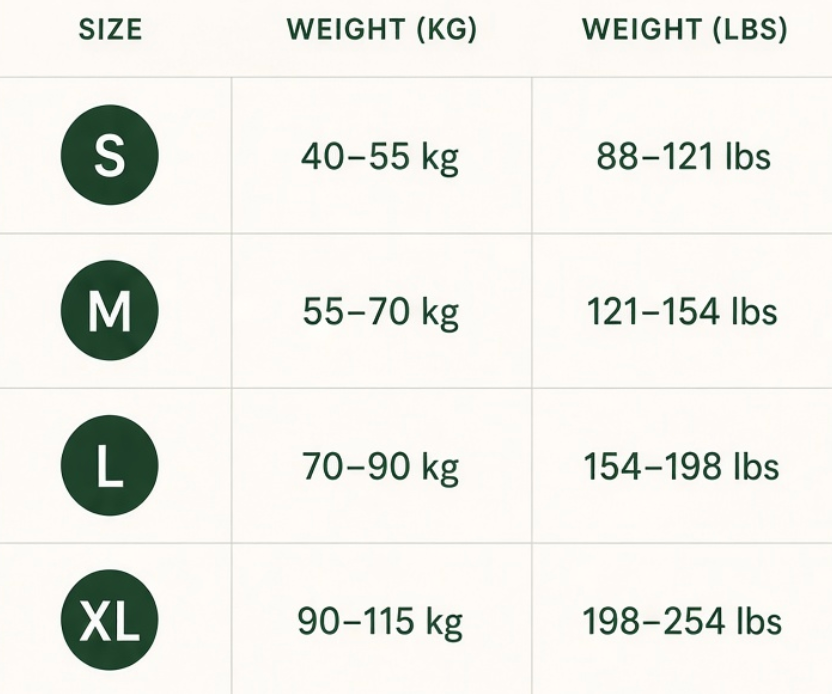 Movere knee sleeve sizing chart